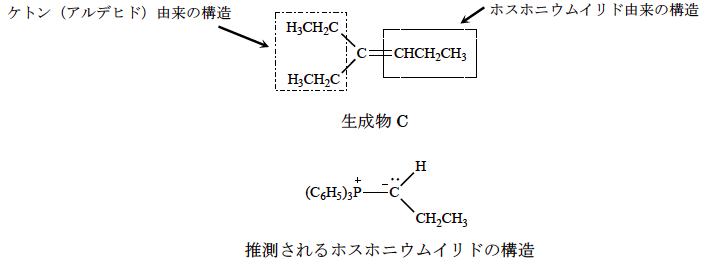 解説画像